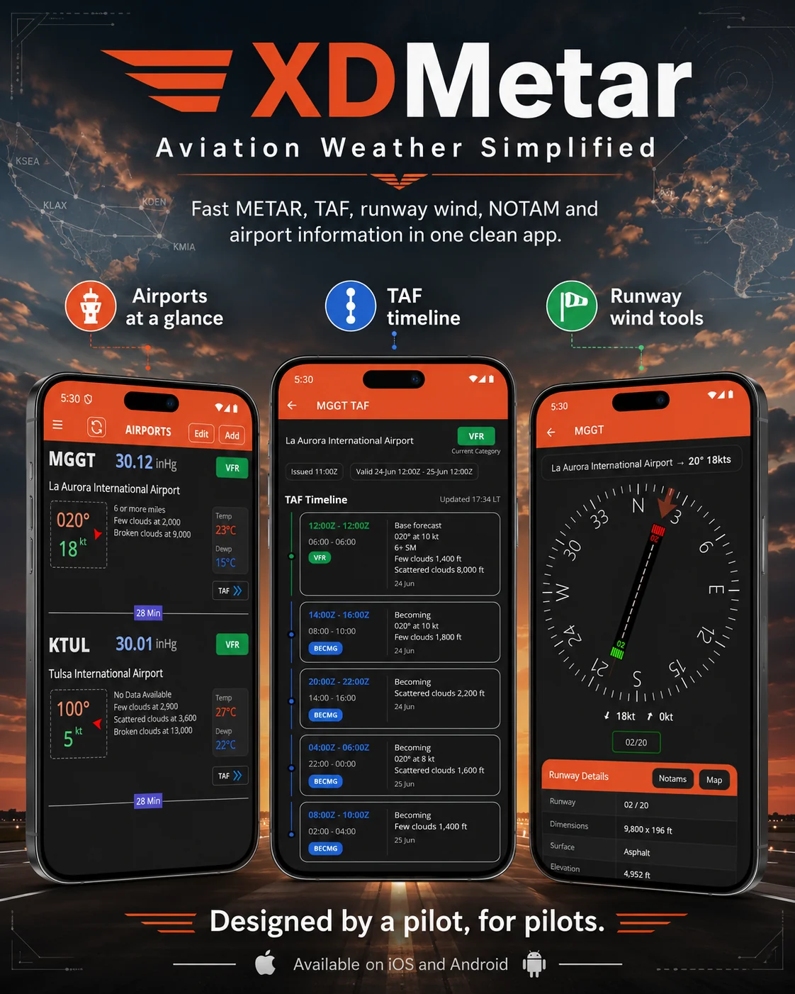 XDMetar screens showing airport weather, a TAF timeline and runway wind tools